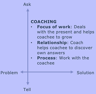Coaching def2.png