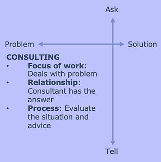 Consulting def2.png