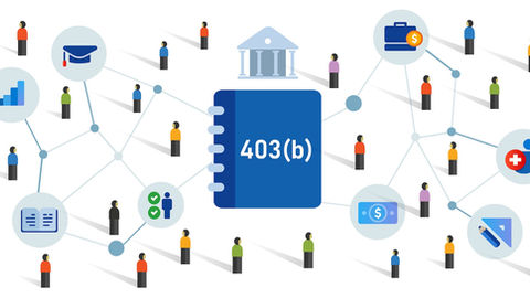 It’s Time to Restate Your Pre-approved 403(b) Plan!