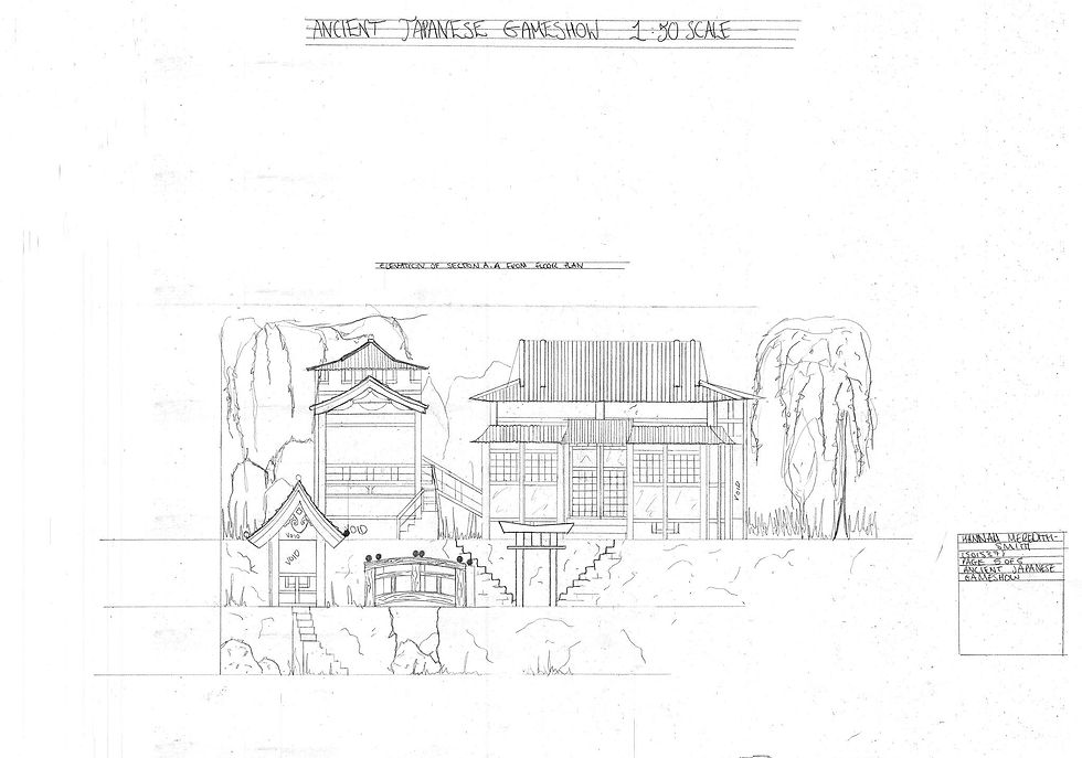 Adventure Gameshow - Section