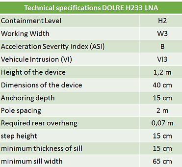 H233 speci.png