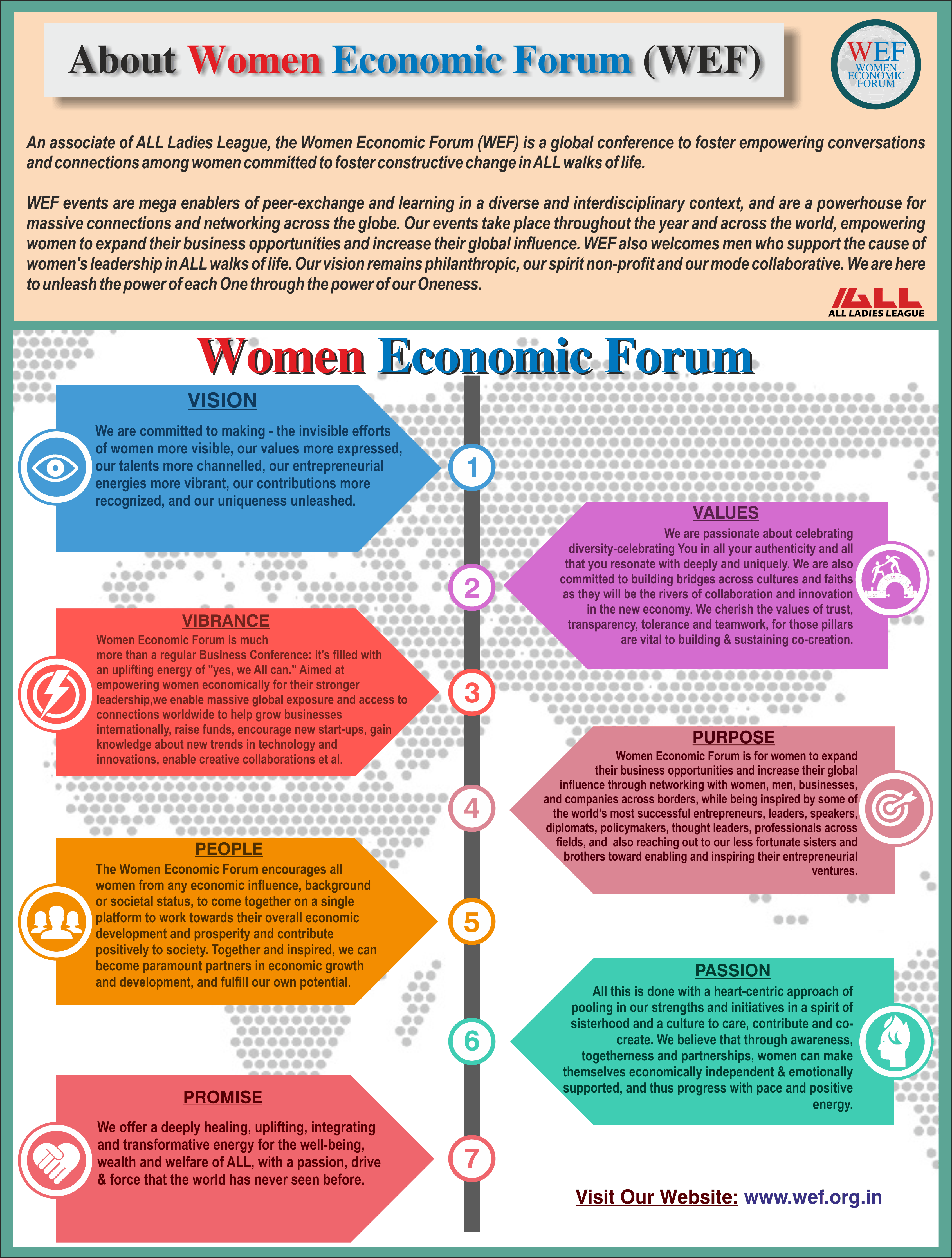 WEF-InfoGraphic.gif