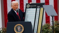 Markets Slide as Trump Tariff Threats Rekindle Fears: Will the TACO Trade Hold Again?