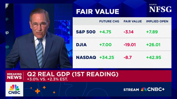 U.S. Economy