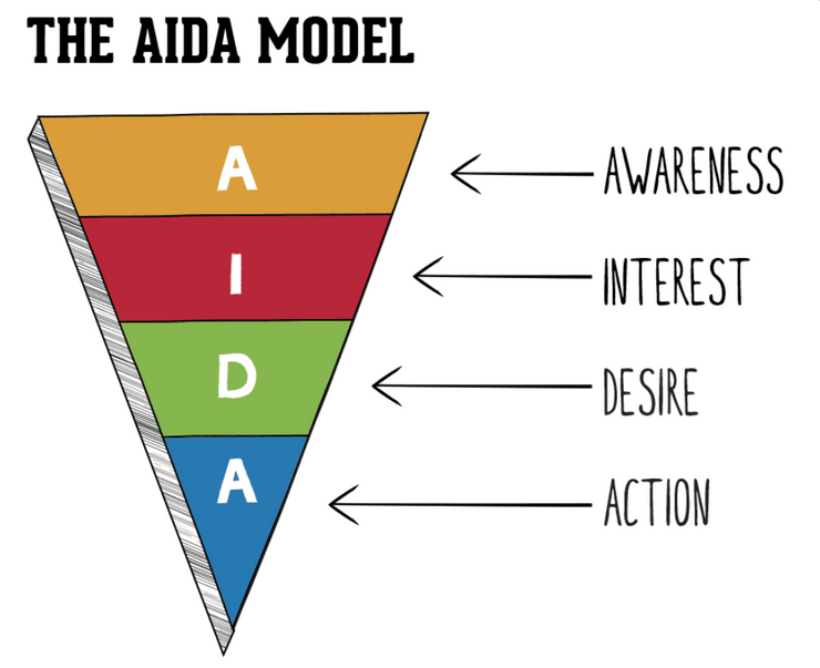 aida model - luca tagliaferro