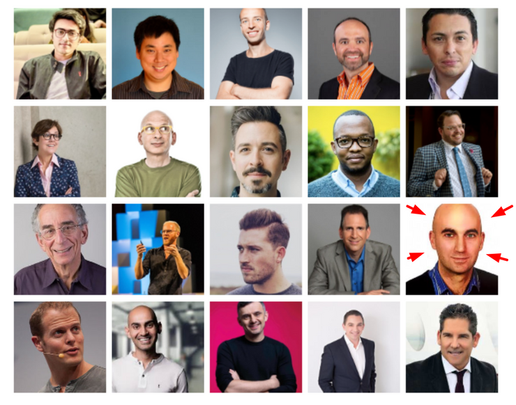 Top Digital Marketing Influencers in the world