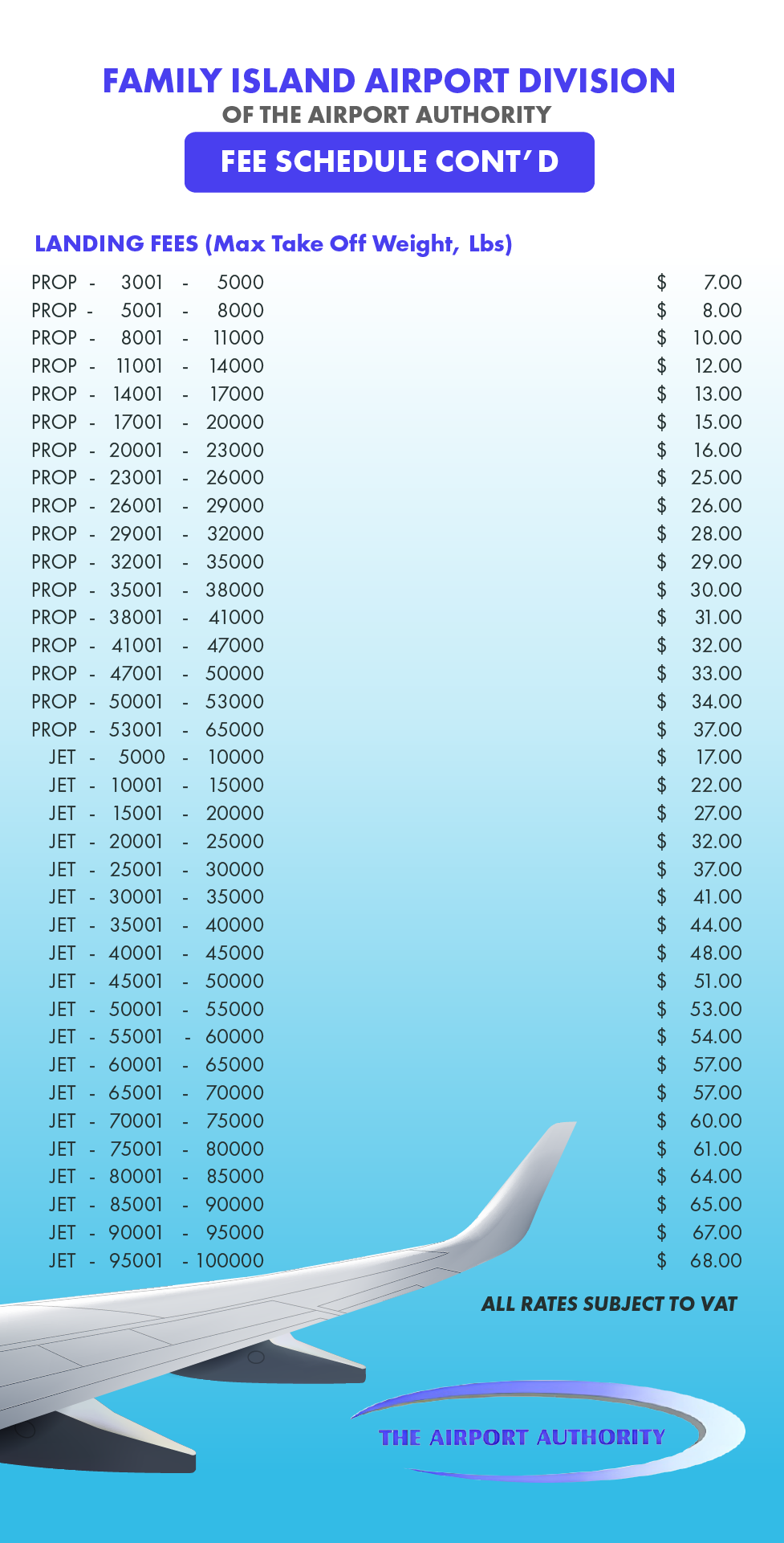 Rates & Fee Schedule Cover FI_2.png