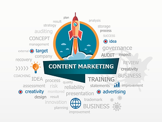 Content Marketing by Growth Associates