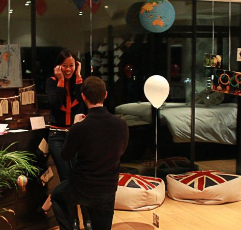 TRAVEL THEMED PROPOSAL IDEAS