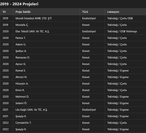 Ekran görüntüsü 2025-02-18 144154.png