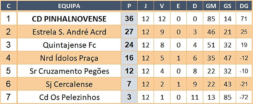 a) INF.AB classif_19.20.jpg