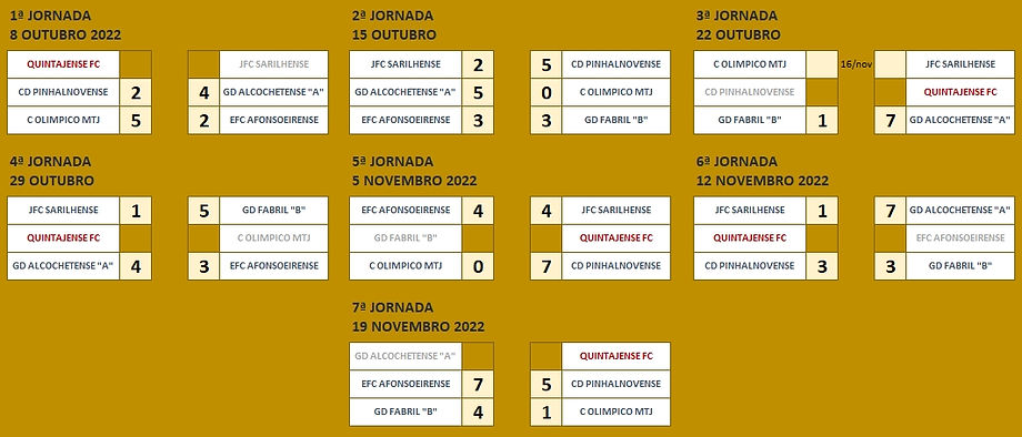 CD INF.1ANO.1fs._fut7_JORNADAS_.2022.23.jpg
