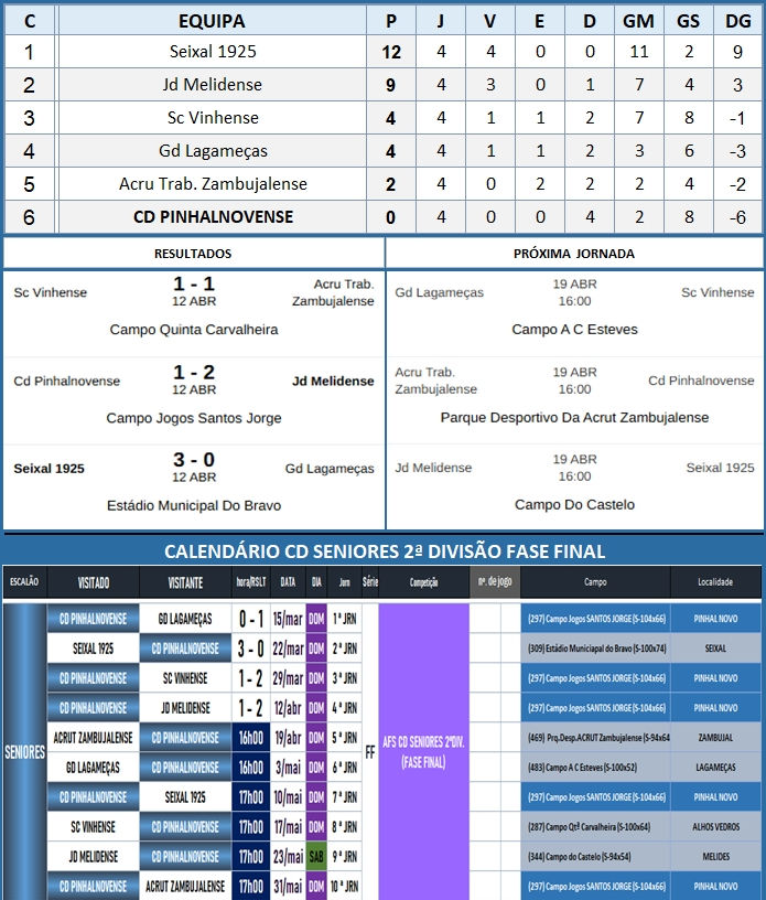 2a FF distrital WEB 2025.26.jpg