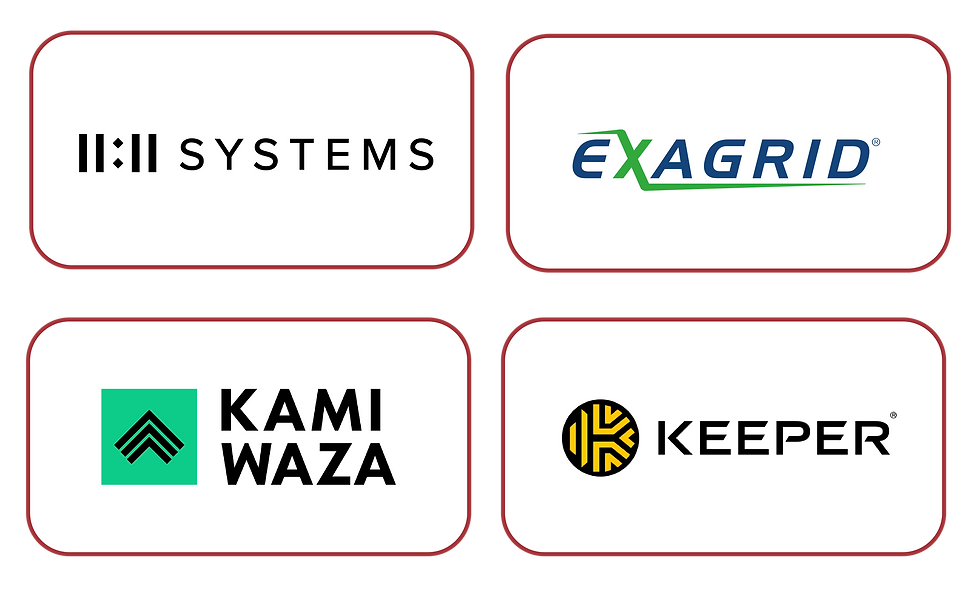 Two logos on a white background with red borders. Left: "11:11 SYSTEMS" in black. Right: "EXAGRID" in blue and green.