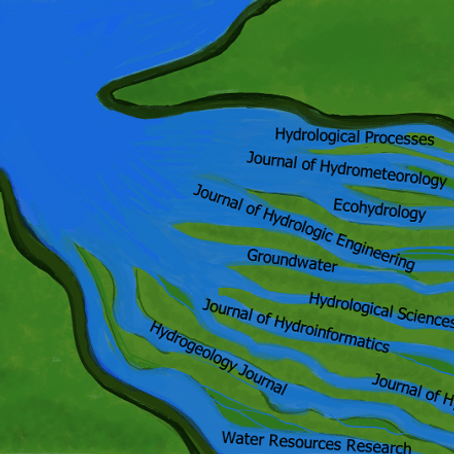 Where should I submit? Choosing a hydrology journal