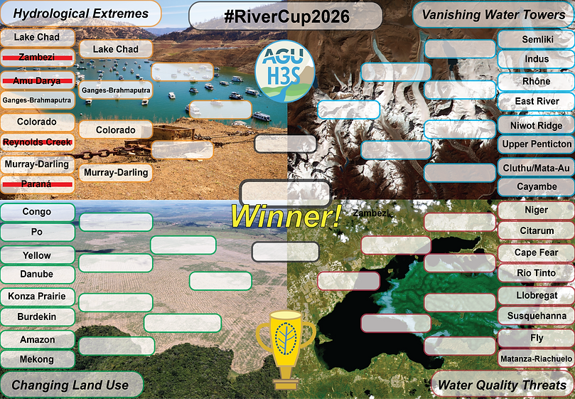 h3s_agu_rivercup_bracket_2026.png