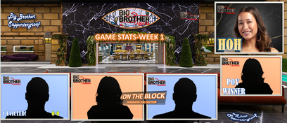 BBCAN11 Week 1 HOH Competition Part 2/Last Place Finisher