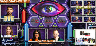BBCAN10 Week 10 HOH Results!