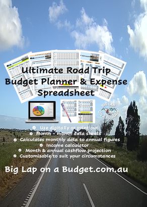 Aussie Big Lap Road Trip Budget Calculator