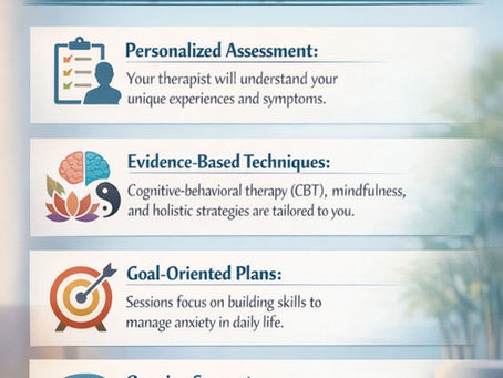 Anxiety Therapy in Vaughan: What to Expect from Your Sessions