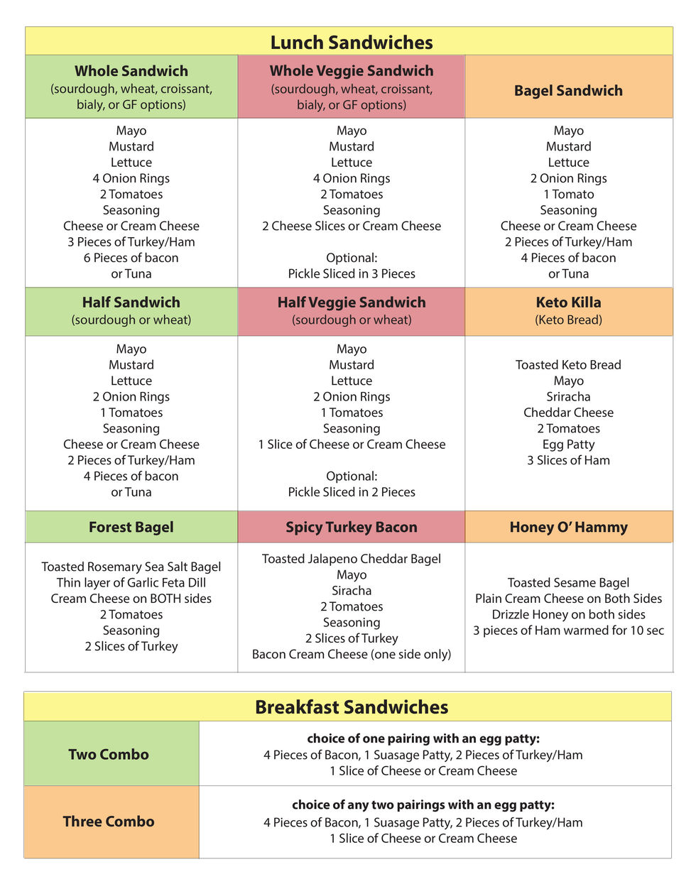 Brewed Awakening_Sandwiches