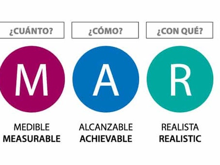 OBJETIVOS INTELIGENTES