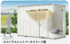エコノワユニットパースイメージ