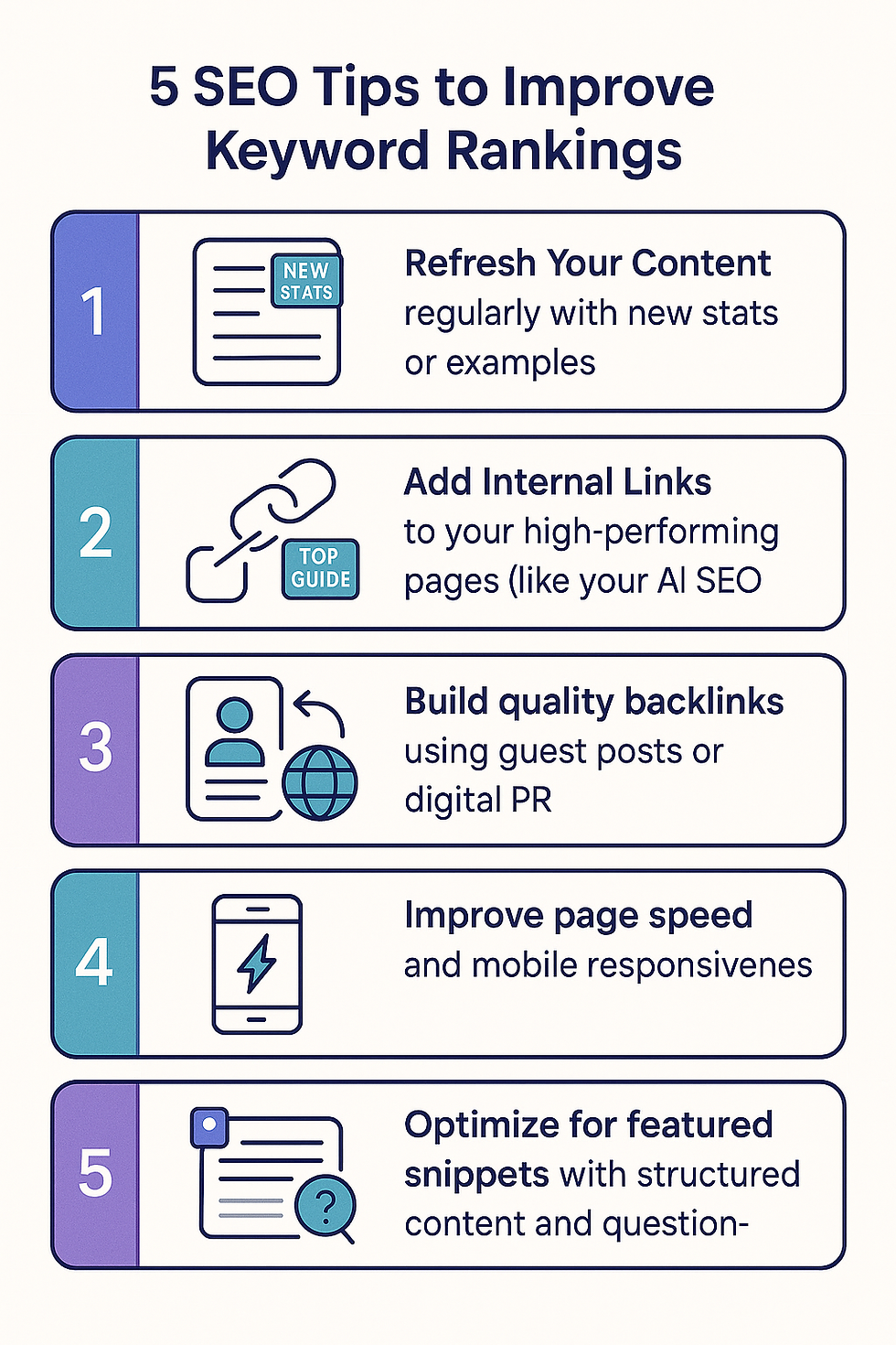 Infographic listing 5 SEO tips to improve keyword rankings: content refresh, internal links, backlinks, speed, featured snippets