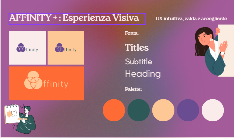 Affinity presentation 6