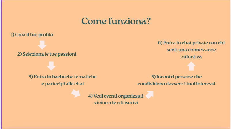 Affinity presentation 5
