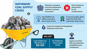 Matarbari power plant eyes G2G coal deal with Indonesia after quality setbacks