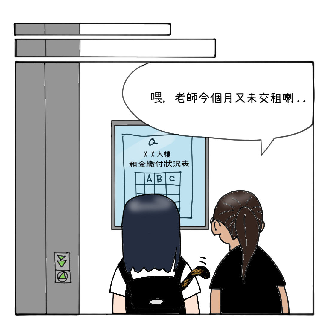 兒童畫班