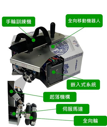 手部復健1.jpg