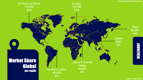 I Evento da Acesse: Pipe da Indústria p/ Centros de Pesquisa
