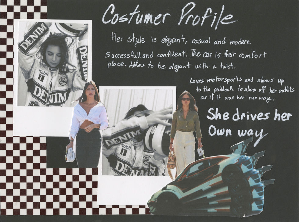 Costumer Profile board