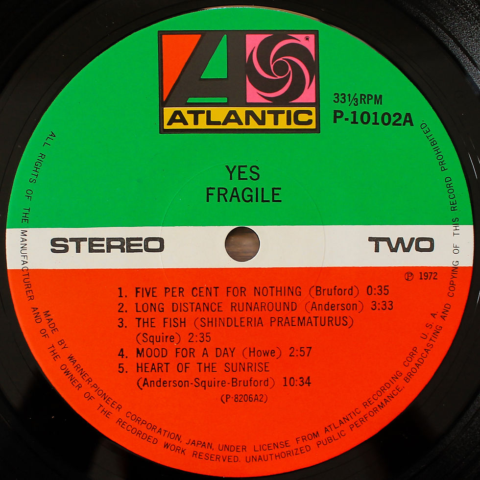 Thumbnail: Yes - Fragile