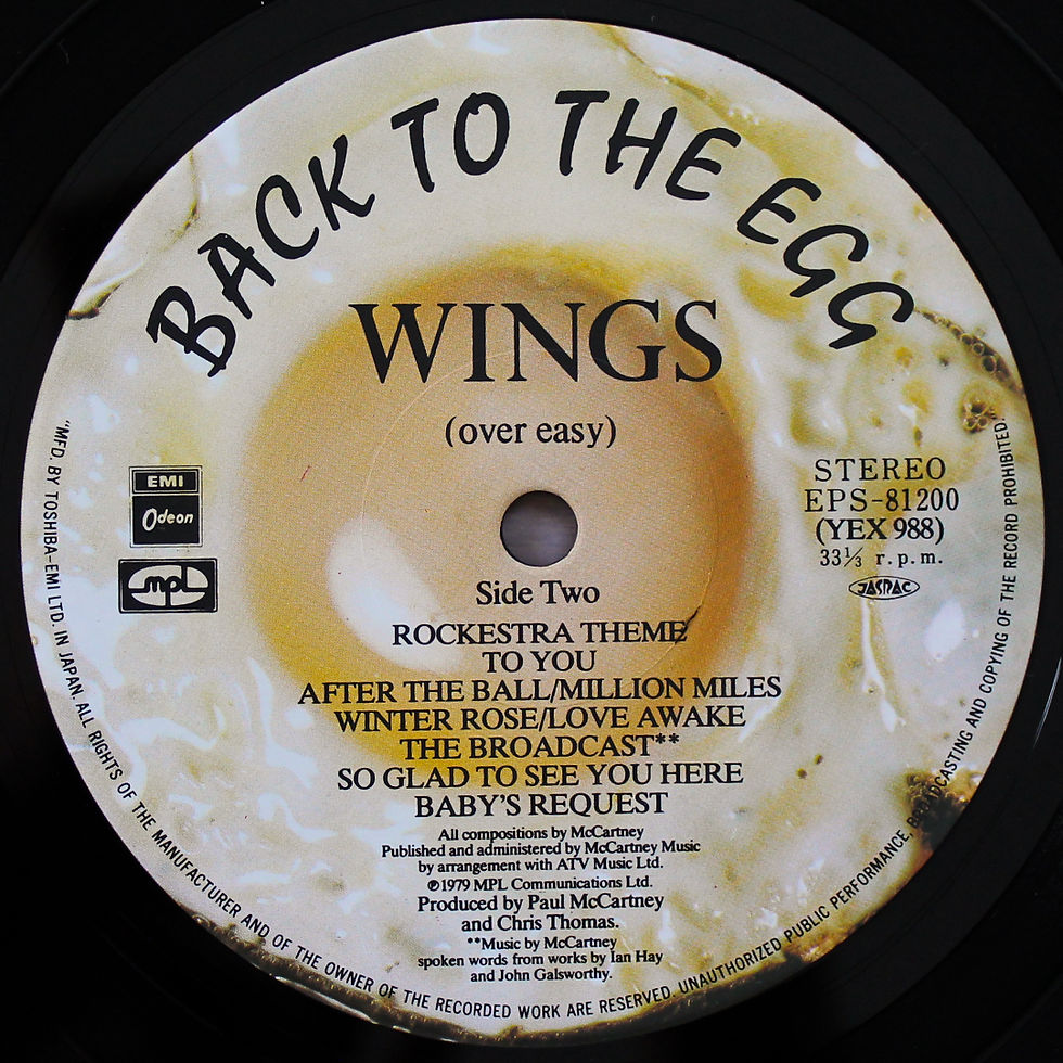 Thumbnail: Wings - Back To The Egg