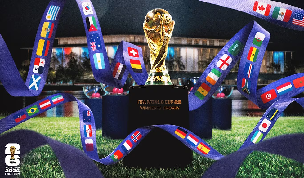 ⚽Procedimiento del sorteo final de la Copa Mundial de la FIFA 2026