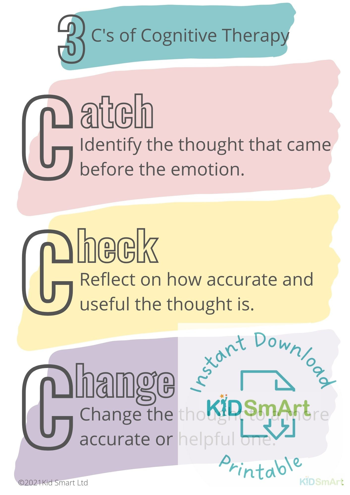 3 C's of Cognitive Therapy Poster