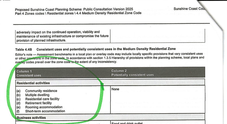 Medium density houseing choices.jpg