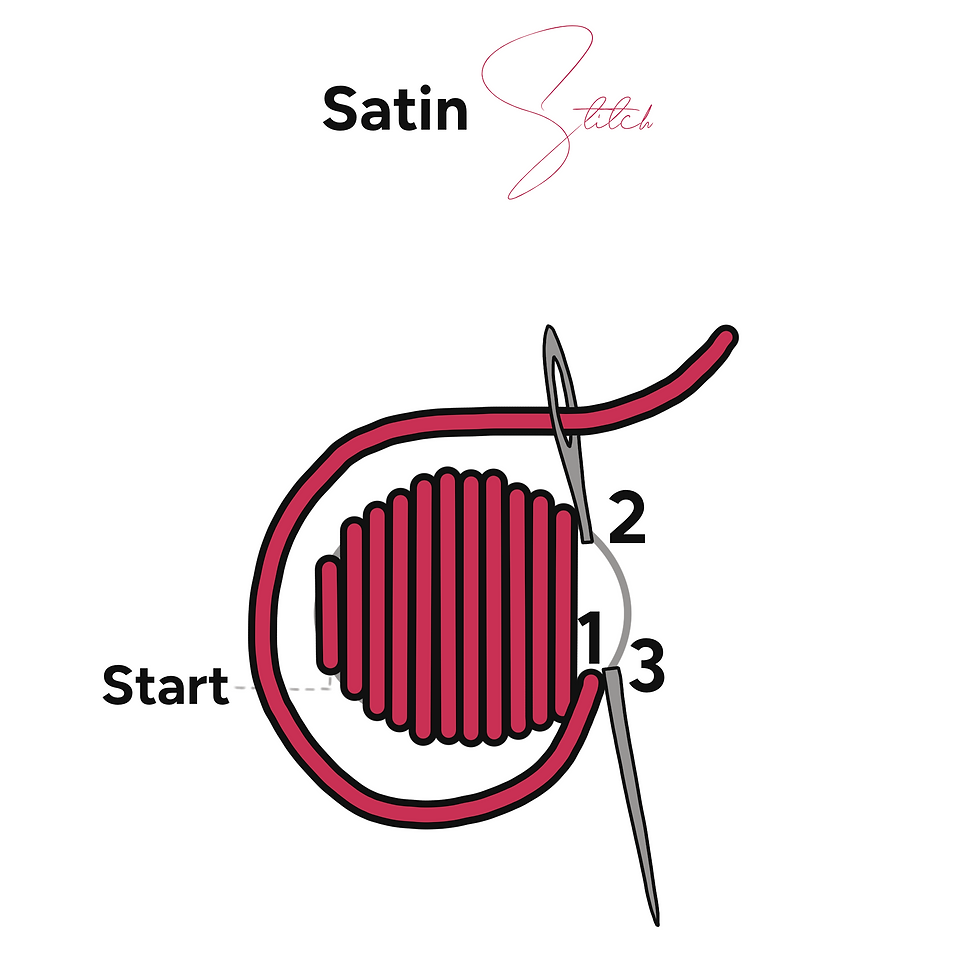 Satin