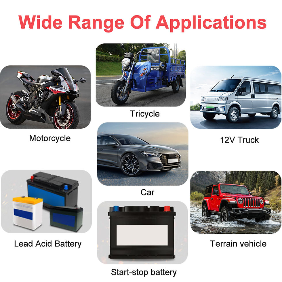 תמונה ממוזערת: Car Battery Charger 12V 6A Pulse Repair LCD Display Smart Fast Charge AGM Deep C