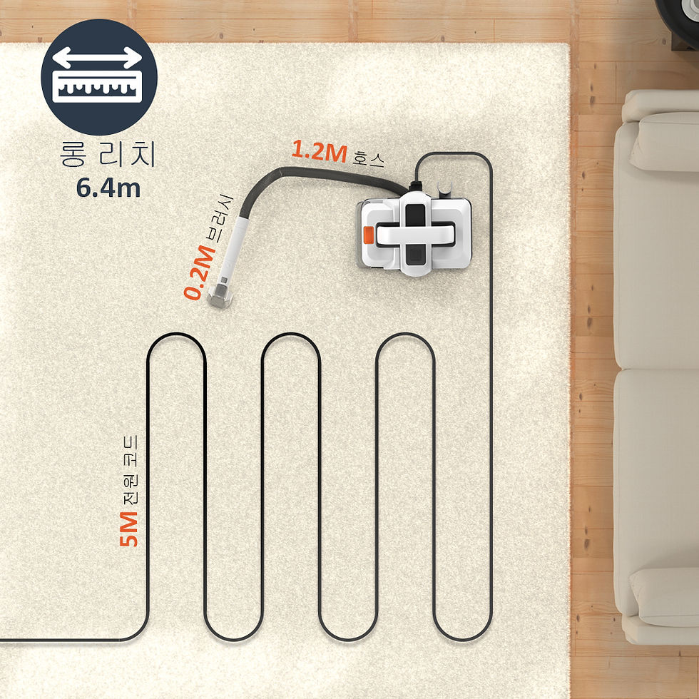 תמונה ממוזערת: רב תכליתי 750/450W 11/15KPa ספוט מנקה כף יד מנקה שטי
