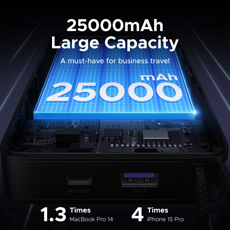 תמונה ממוזערת: מטען נייד מהיר UGREEN Nexode PD 165W 25000mAh 140W PD3.1 עם שני