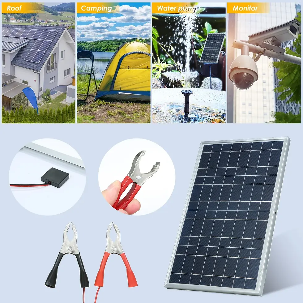 תמונה ממוזערת: ערכת פאנלים סולאריים 20W/H Complete12V Polycrystalline Power �