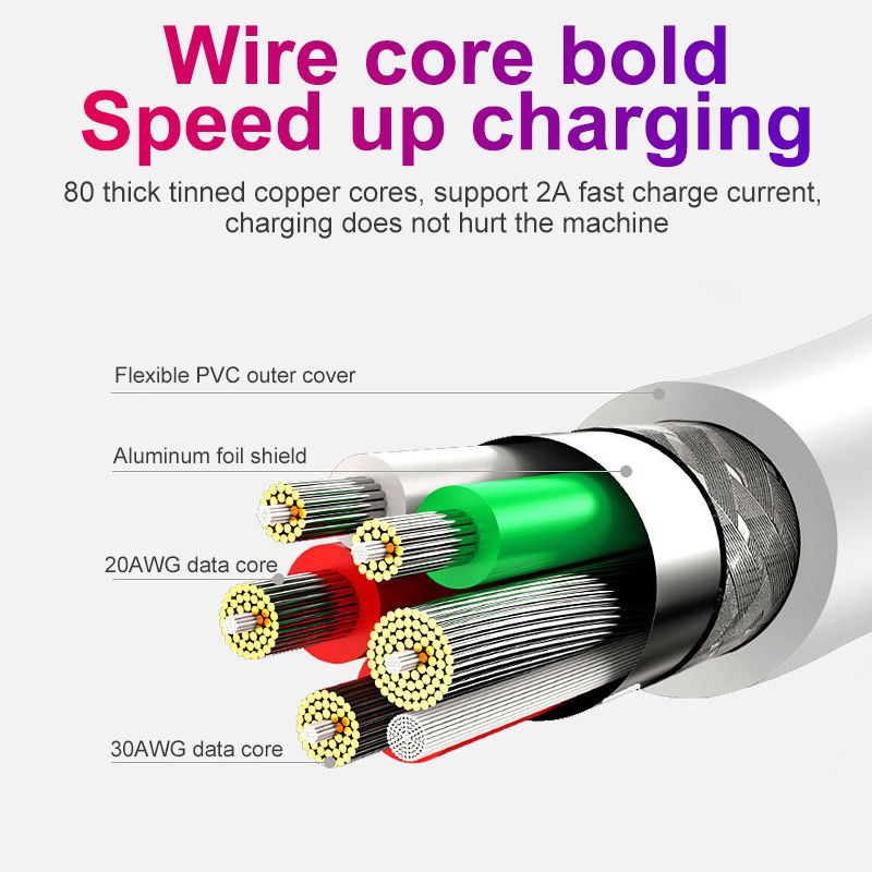תמונה ממוזערת: Micro USB Cable 5A Fast Charging Wire Mobile Phone type-c Cable For Xiaomi redmi