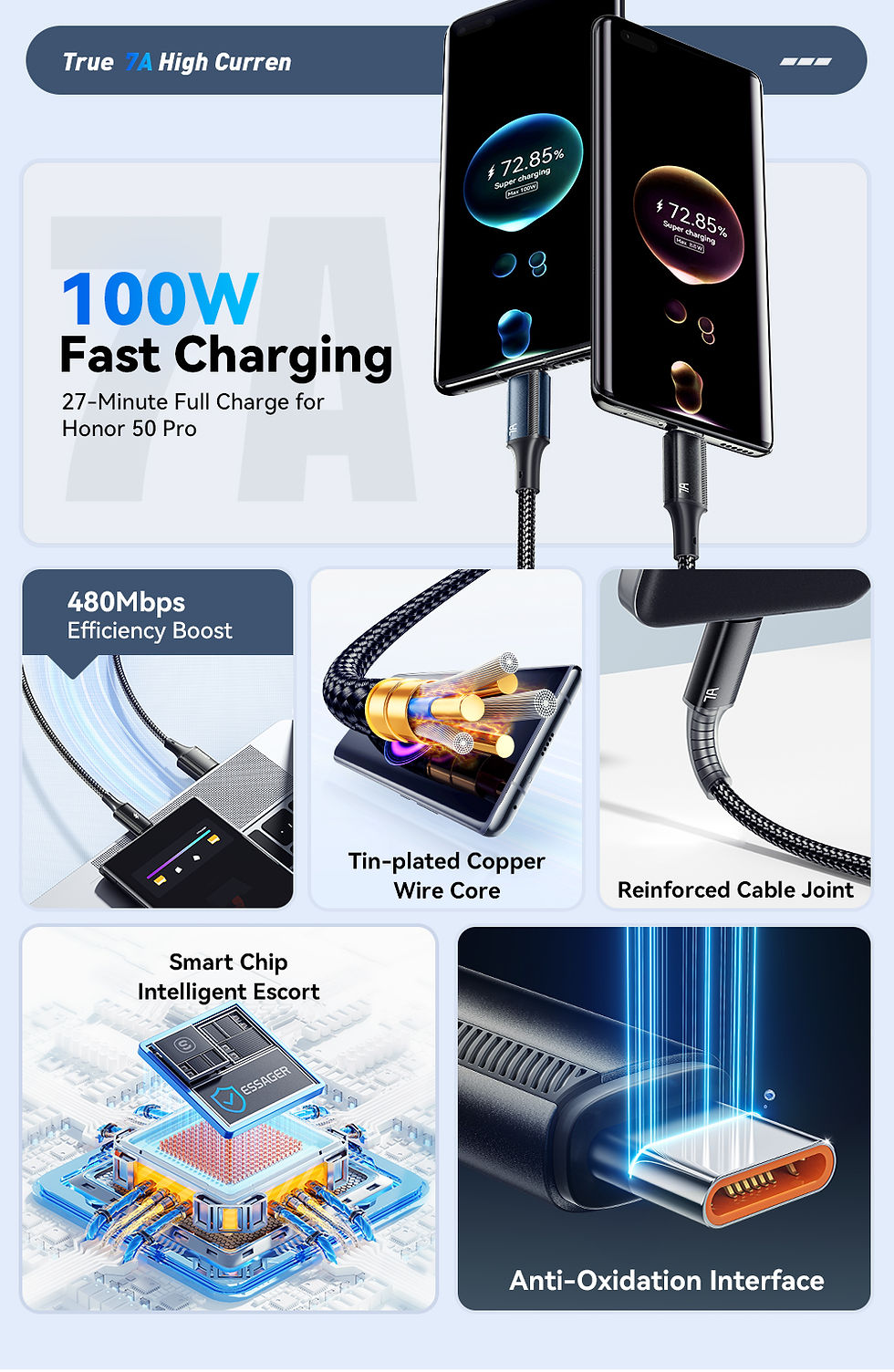 תמונה ממוזערת: כבל טעינה מהירה 100W של Essager 7A USB Type C עבור Realme Huawei P40 Pro