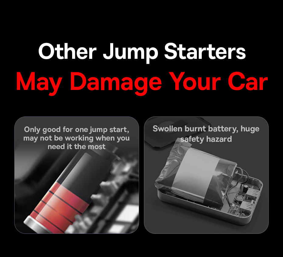תמונה ממוזערת: Baseus 600A קפיצת Starter 6000mAh מטען סוללות לרכב חירום