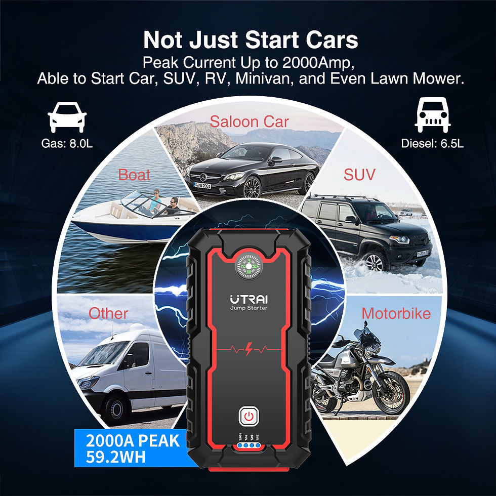 תמונה ממוזערת: UTRAI קפיצת Starter כוח בנק 2000A / 1000A נייד לרכב סולל�