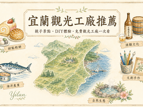 宜蘭觀光工廠親子體驗農場